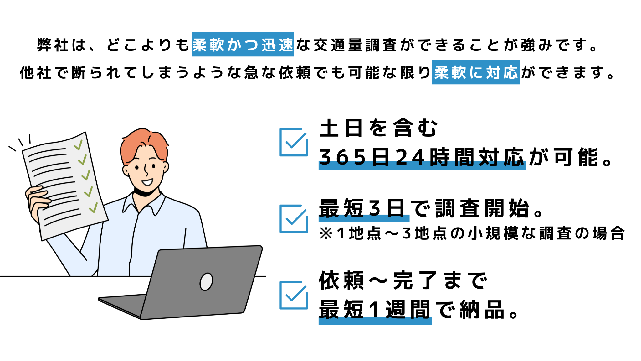 弊社は、どこよりも柔軟かつ迅速な交通量調査ができることが強みです。
他社で断られてしまうような急な依頼でも可能な限り柔軟に対応ができます。
土日を含む365日24時間対応が可能

最短3日で調査開始。
※1地点～3地点の小規模な調査の場合

依頼〜完了まで最短1週間で納品。